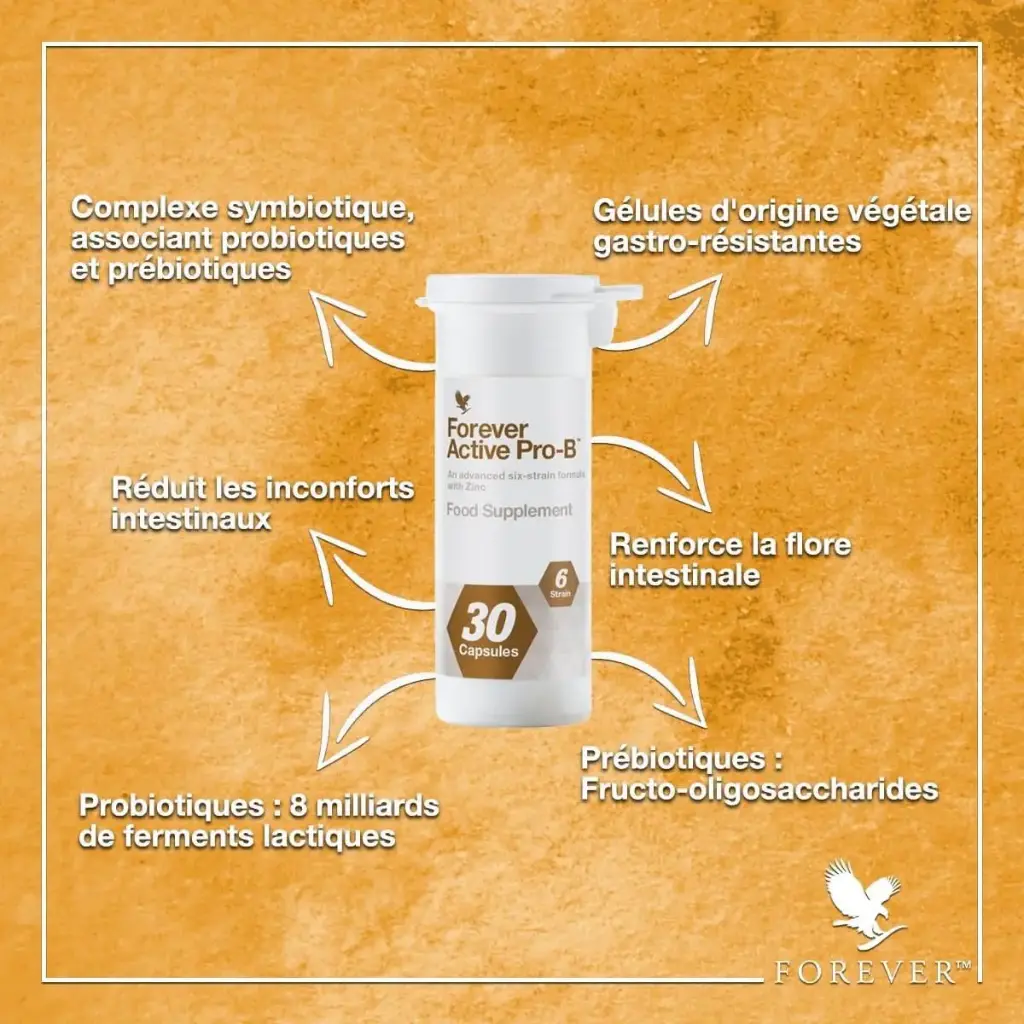 Forever Active Pro-B