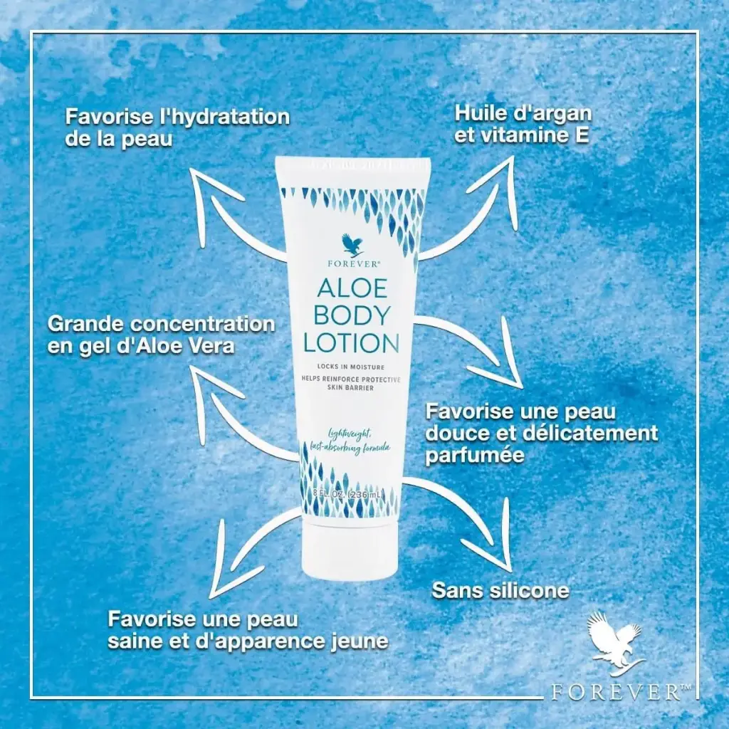 Aloe Body Lotion